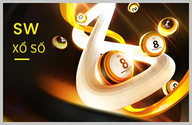 Hình ảnh minh họa các quyền của người dùng theo GDPR
